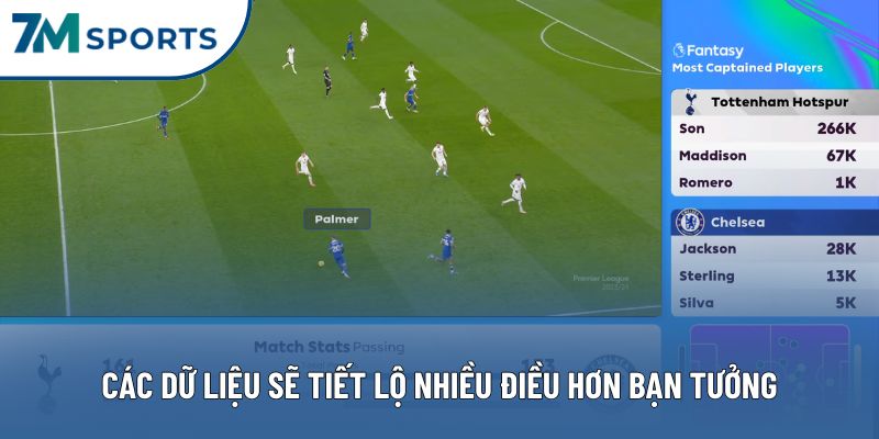 Các dữ liệu sẽ tiết lộ nhiều điều hơn bạn tưởng